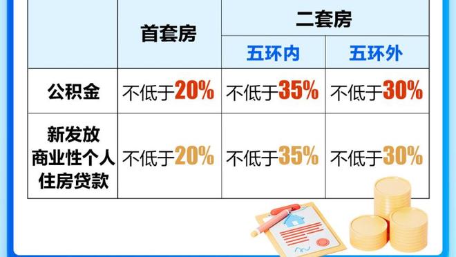 邮报：切尔西可能补强门将 波帅还想要一名高大中场